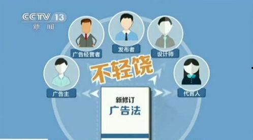 10万以下明星代言,揭秘热门品牌背后的经济实力与明星效应