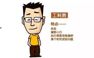 工科男 搞笑,揭秘理工男的幽默世界